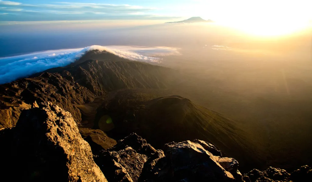 Mount Meru Package Precise Tour